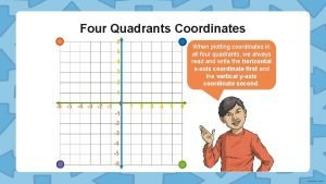 Four Quadrants Coordinates 6 When plotting coordinates in