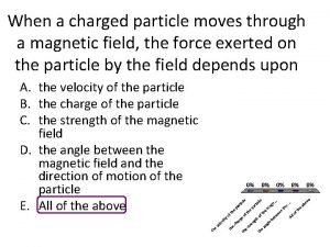 A charged particle moves through a magnetic field