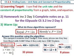 How to find unit rate