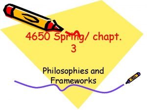 4650 Spring chapt 3 Philosophies and Frameworks Leaders