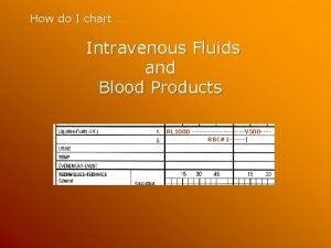 How do I chart Intravenous Fluids and Blood