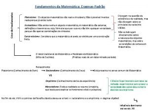 Platonismo rinascimentale