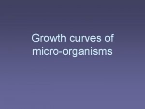 Learning objectives of microorganisms