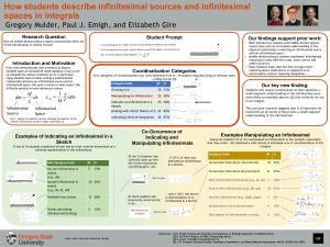 How students describe infinitesimal sources and infinitesimal spaces