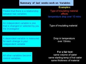 Summary of last weeks work on Variables Examples