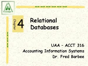 Acct 316 Acct 316 Chapter 4 Relational Databases