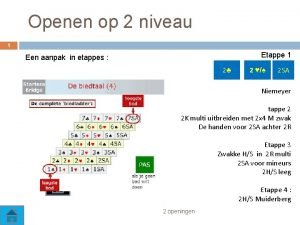 Openen op 2 niveau 1 Etappe 1 Een