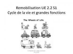 Remobilisation UE 2 2 S 1 Cycle de