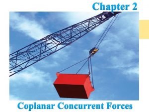 Chapter 2 Coplanar Concurrent Forces Introduction In the