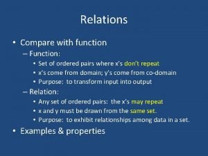 Relations Compare with function Function Set of ordered