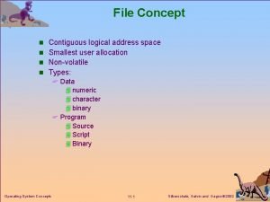 Contiguous logical address space