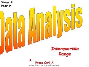 Interquartile range