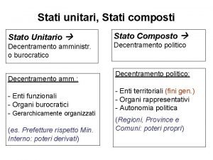 Stati unitari Stati composti Stato Unitario Decentramento amministr