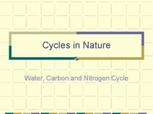 Cycles in Nature Water Carbon and Nitrogen Cycle