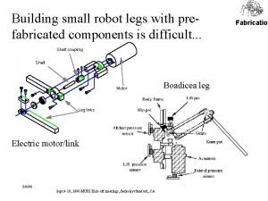 Building small robot legs with prefabricated components is