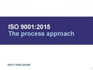 ISO 9001 2015 The process approach ISOTC 176SC