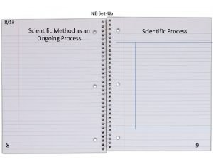 NB SetUp 819 Scientific Method as an Ongoing