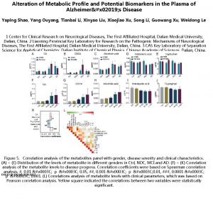 Alteration of Metabolic Profile and Potential Biomarkers in