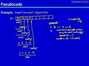 Pseudocode Example insertionsort algorithm Section 3 1 2