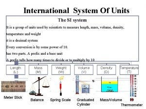 International System Of Units The SI system It