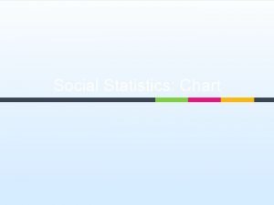 Social Statistics Chart Review Range Standard deviation Variance