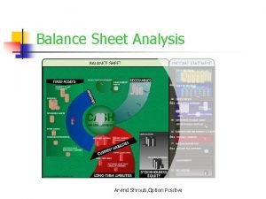 Balance Sheet Analysis Arvind Shrouti Option Positive Balance