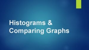 Histograms Comparing Graphs What are Histograms A histogram
