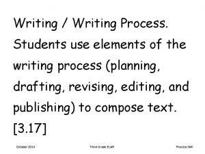 Writing Writing Process Students use elements of the