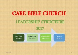 Biblical church leadership structure