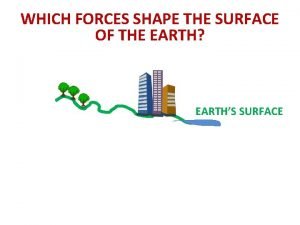 External forces that shape the earth