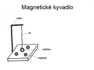 Magnetick kyvadlo stativ nit matika magnety Tanc vajko