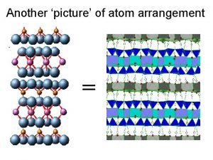 Another picture of atom arrangement Nesosilicates Si O