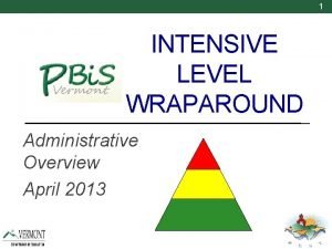 1 INTENSIVE LEVEL WRAPAROUND Administrative Overview April 2013