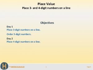 Place Value Place 3 and 4 digit numbers