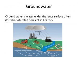 Groundwater Ground water is water under the lands