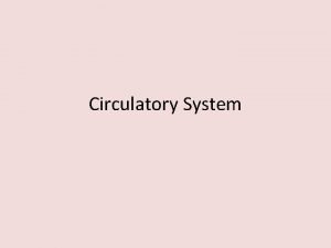 Circulatory System Parts Blood Vessels Heart Arteries Carry