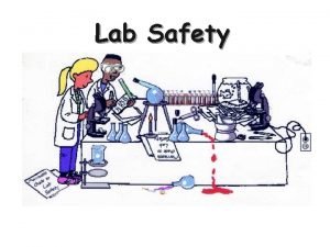 Lab Safety Always Wear Safety Goggles in the