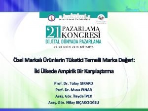 Aaker modeli Aaker modeli