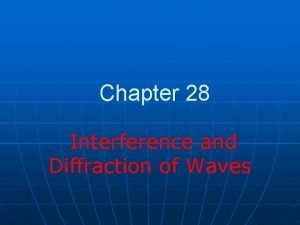 Chapter 28 Interference and Diffraction of Waves Interference