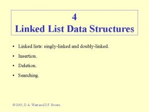 Linked list animation