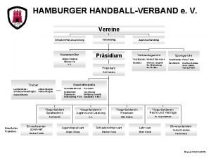 Handballverband hamburg