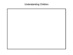Understanding Children Understanding Children Understanding Children Name Understanding
