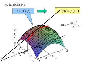 Definition of partial derivative