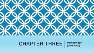 CHAPTER THREE Methodology continued CHAPTER THREE Objectives Students