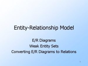 EntityRelationship Model ER Diagrams Weak Entity Sets Converting