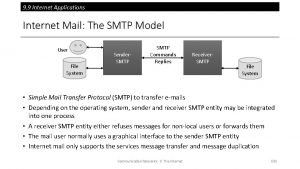 9 9 Internet Applications Internet Mail The SMTP