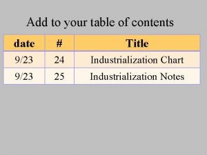 Add to your table of contents date Title