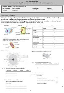 Diffusion osmosis