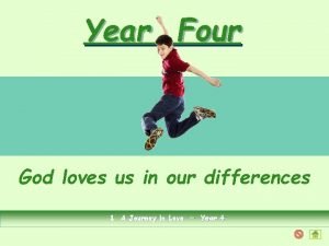 Year Four God loves us in our differences