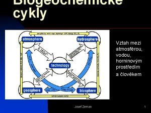 Biogeochemick cykly Vztah mezi atmosfrou vodou horninovm prostedm